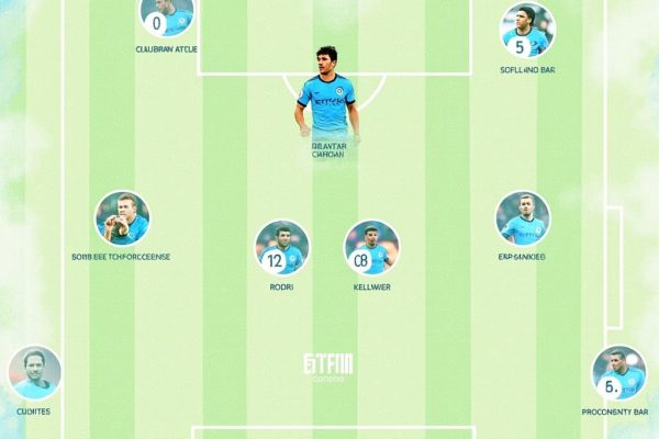 曼城战术体系深度解析：瓜迪奥拉的足球哲学如何统治英超